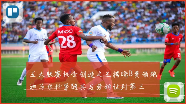 五大联赛机会创造之王揭晓B费领跑迪马尔科紧随其后劳姆位列第三